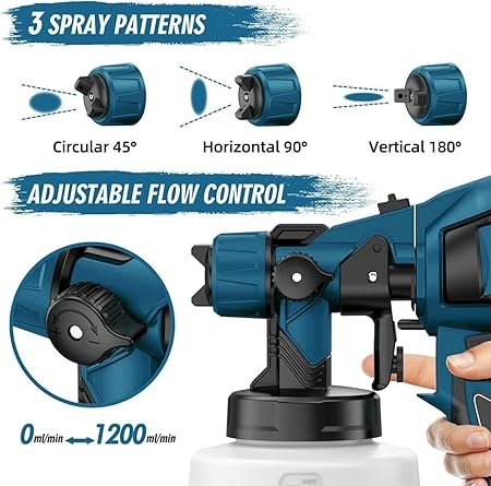 Paint Sprayer Tool 1000W High Power Electric Spray Paint Gun Easy to Clean for Furniture Cabinets House Painting