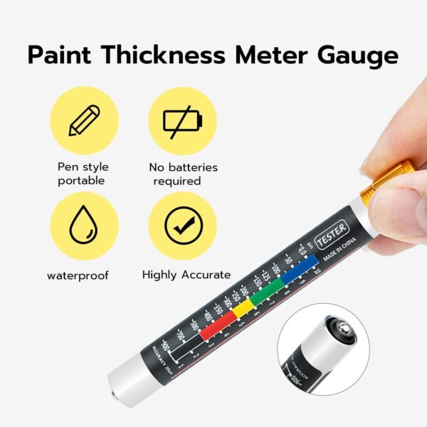 Paint Thickness Tester Meter Gauge