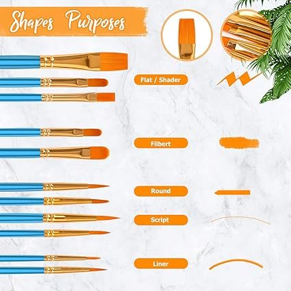Paint Brushes Set Easter Basket Stuffers 20Pcs Round Pointed Tip Artist Paintbrushes