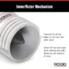 RIDGID 29983 Model 223S 14 to 114 InnerOuter Copper and Stainless Steel Tubing and Pipe Reamer Small