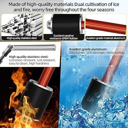 6800 Plumbing Plug Tool Kit Pipe Water Stopper Kit